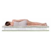 Матрас односпальный Komfort Massage TFK 2000x900