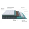 Матрас односпальный Grace Firm 2100x800 Матрас односпальный Grace Firm 2100x800