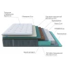 Матрас полутораспальный Glory Firm 2100x1400 Матрас полутораспальный Glory Firm 2100x1400