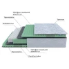 Матрас односпальный Green Comfort M 2000x800