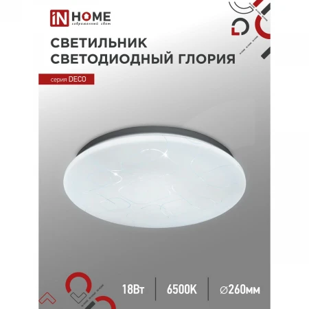 Потолочный светильник IN HOME 4690612022277