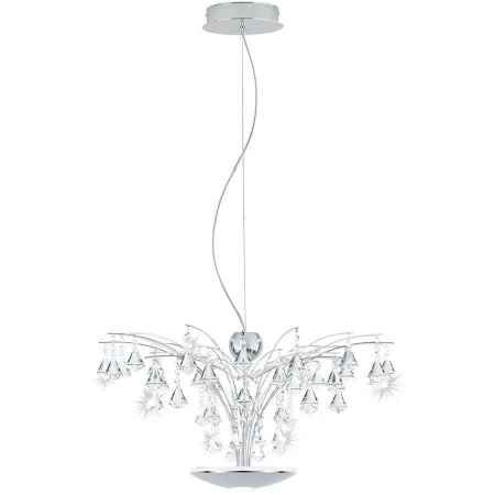 Светильник Eglo 39032 MIRAMAS